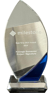 Best Win - 2019 <br> By Milestone