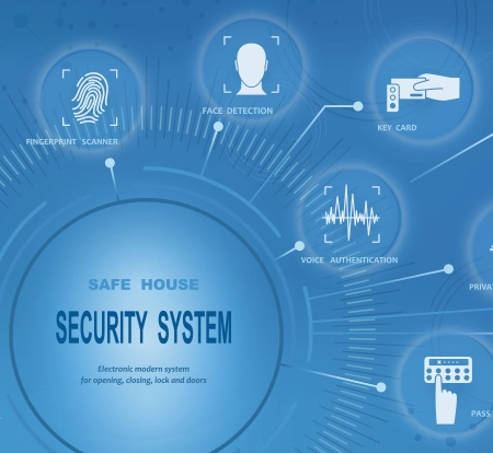 Enterprise VideoSurveillance img