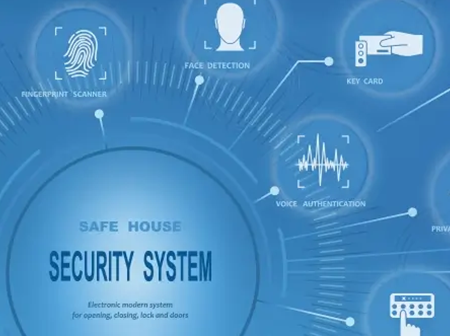 enterprise video surveillance img