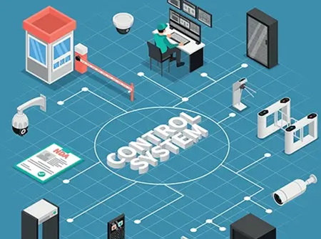 secured access and perimeter control img